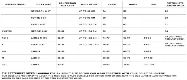 Sukienka tiulowa biała dziecięca WAY TUTU DRESS DOLLY BY LE PETIT TOM