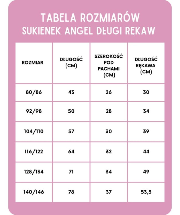 Sukienka Angel guma balonowa Manufaktura Falbanek