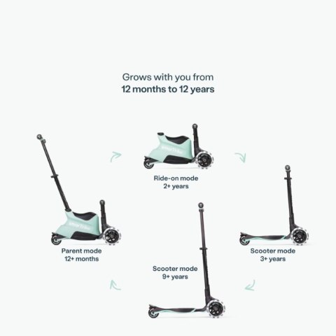 SmarTrike - Hulajnoga 4w1 Xtend Scooter + Ride-on - Soft Green